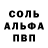 A PVP крисы CK Liudmila Tezec